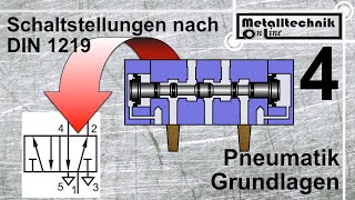 Pneumatik Grundlagen – Darstellung von Schaltstellungen nach DIN 1219 in pneumatischen Schaltplänen [upl. by Masson346]