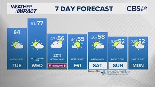 November 26 2024  Morning Weather Update [upl. by Rennat453]