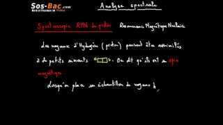 Analyse spectrale cours 8 [upl. by Elison489]