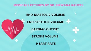 The Cardiac Cycle Demystified [upl. by Meggi969]