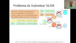 CS071 2203 VLSM  Problema de Subnetear VLSM [upl. by Anelav]