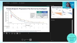 Updates on Promising Progress in Platinum Resistant Ovarian Cancer [upl. by Errick]