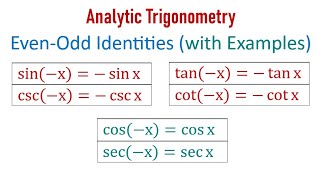 EvenOdd Trigonometric Identities with Examples [upl. by Maice201]