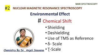 NMR Spectroscopy Chemical shift  Shielding amp Deshielding  Equivalent NonEquivalent Protons  TMS [upl. by Tamberg]