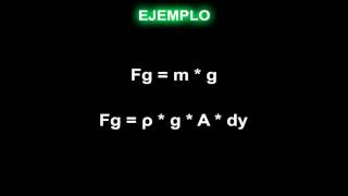 Ecuación fundamental de la hidrostática [upl. by Gnilrets]