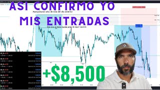 📉🔍 Así CONFIRMO Mis Entradas en Corto Estrategias de TRADING Efectivas 💡💰 trading forex [upl. by Abroms]