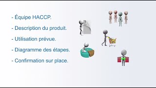 Sécurité alimentaire  Description de la norme HACCP [upl. by Philina]