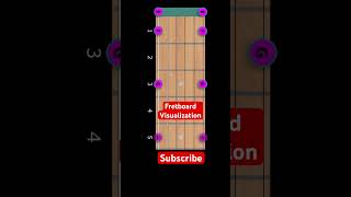 Guitar Fretboard Memorization Drills guitarnotes guitartutorial guitarlesson guitarist [upl. by Nema]