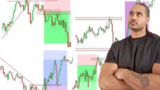 A Complete Guide to Mastering Market Analysis Full Course Beginner To Advanced [upl. by Gollin884]