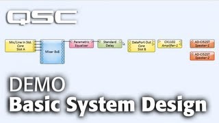 QSYS DEMO Basic System Design Demonstration [upl. by Arykahs]