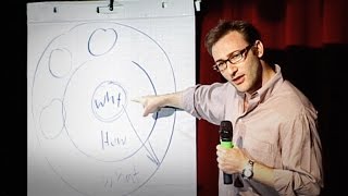 How Great Leaders Inspire Action  Simon Sinek  TED [upl. by Gintz]