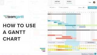 How to Use a Gantt Chart [upl. by Aneeb277]