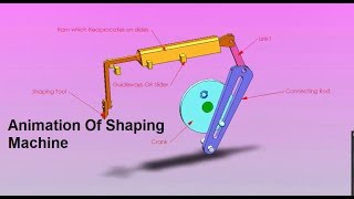 Animation Of Quick return Mechanism shaping machine [upl. by Min862]