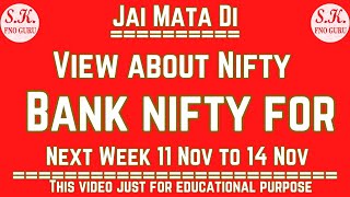 View about Nifty and Bank nifty is this impulse or correction wave from 23816  watch this video [upl. by Eceinwahs]