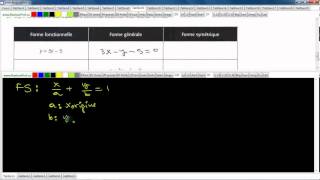 Seconaire 4 SN Québec Transformer léquation dune droite de la forme fonctionnelle à générale [upl. by Starlin]