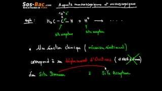 Aspects microscopiques et macroscopiques des réactions chimiques cours 5 [upl. by Rosalyn269]