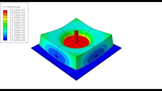 Abaqus Tutorial Modelling of Foam Indentation with Abaqus FEA abaqus abaqustutorial [upl. by Aidiruy]