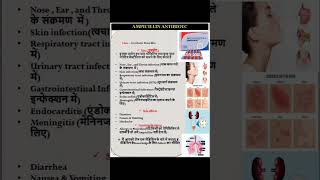 ampicillin antibioticsuseside effects short video [upl. by Atileda445]