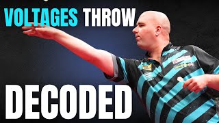 Rob Cross Throw Decoded [upl. by Briant]