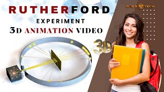 Rutherford Experiment Explained 3D Animation Reveals All  Rutherford Experiment Ex in 3D Animation [upl. by Efar693]