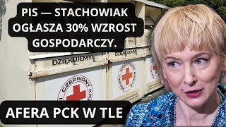 IDIOTYZM ROKU wg PiS [upl. by Ela]