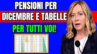 Pensioni Dicembre 2024 Scopri le 6 Sorprese dellUltimo Pagamento ✅ Aumenti e Bonus Svelati [upl. by Strickland]