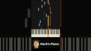 Learn To Play Ed Sheeran One Piano Medium [upl. by Sarazen]