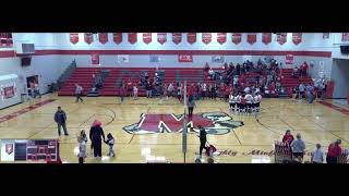 Minford High School vs Ironton High School Womens Varsity Volleyball [upl. by Sabas895]