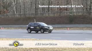 Euro NCAP  Nissan Qashqai  2014  AEB Test [upl. by Squire]