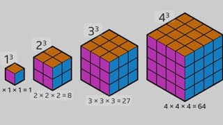 Cubes 130 practice [upl. by Care]