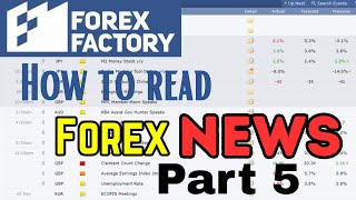 Forex Factory Part 5  How to Trade the Federal Reserve Part 1 📊💰 [upl. by Iv]