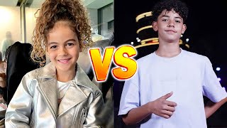 Cristiano Ronaldo Jr VS Alana Martina Ronaldos Daughter Transformation ⭐ From Baby To Now [upl. by Englebert]