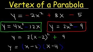 How To Find The Vertex of a Parabola  Standard Form Factored amp Vertex Form [upl. by Hendrika235]