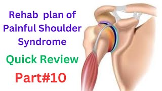 Physiotherapy of painful shoulder syndrome  Exercises  plan of care  Early phase Rehab plan [upl. by Simpkins]