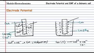 Electrochemistry  Electrode Potential  Standard Electrode Potential Electromotive Force of a cell [upl. by Hadeis]