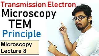 Transmission electron microscopy principle and working TEM [upl. by Cira228]