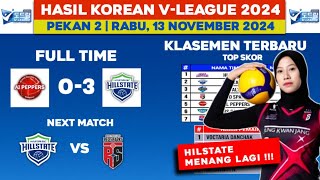 Hasil Liga Voli Korea 2024 Hari ini  AL PEPPERS VS HILSTATE  Top Skor Korean VLEAGUE [upl. by Moguel293]