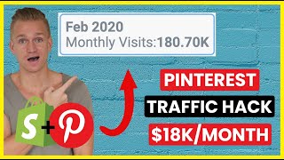 Pinterest For Ecommerce Traffic 2024 180K Visits On Autopilot [upl. by Aleetha]