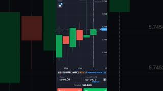 Candlestick psychology quotextrading [upl. by Valentine]