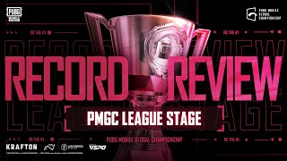 RECORD REVIEW  2022 PMGC LEAGUE STAGE  PUBG MOBILE ESPORTS [upl. by Farland]