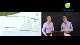 Marknadsbevakning med Oscar Friberg och Anders Pålsson [upl. by Ellehcem]