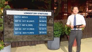 Dry heat records fall in the DMV [upl. by Thgiwed113]