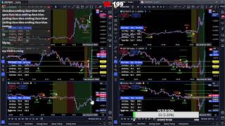 1 Live Trading Room for newbies 500 Pips caught live in 2 mins livetrading forex [upl. by Anna]