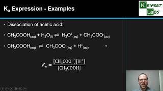 AcidBase Dissociation Constant [upl. by Takken]