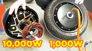 From Mild to Wild 10000w Sotion Motor in the EGO Power Mini Bike [upl. by Kokaras]