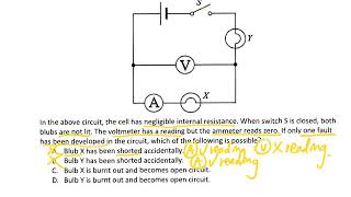 秒殺 DSE PhysicsPast Paper HKDSE 2013 1A Q32 [upl. by Sung]