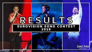 OFFICIAL RESULTS  EUROVISION SONG CONTEST 2019  ALL 41 COUNTRIES [upl. by Atinek]