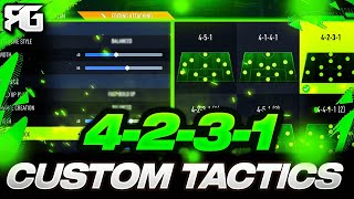 FIFA 22  UNSTOPPABLE 4231 Custom Tactics and Instructions Post Patch  FIFA 22 ULTIMATE TEAM [upl. by Nelyahs204]