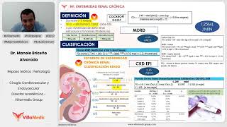 ENFERMEDAD RENAL CRÓNICA  NEFROLOGÍA  VILLAMEDIC [upl. by Anizor]