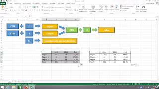 Cellules visibles  comment les sélectionner et uniquement cellesci sur Excel [upl. by Jojo800]